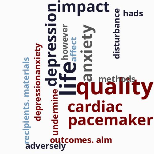 Quality of life of patients with cardiac ...